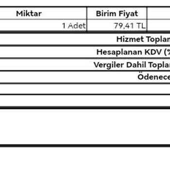 Parfümevi Ve Yurtiçi Kargo Almaması Gereken Kargo Ücretini Aldı!
