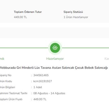 ÇiçekSepeti Sipariş Teslimindeki Gecikme