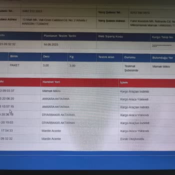 Sürat Kargo Teslimatı Unutulan Sipariş