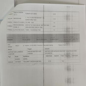 Ford Aldık Dert Sahibi Olduk. Sürekli Yağ Yükseltiyor.