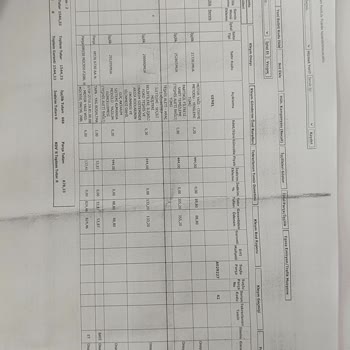 Ford Aldık Dert Sahibi Olduk. Sürekli Yağ Yükseltiyor.