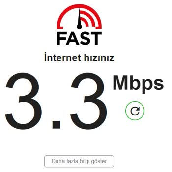 Bizim İnternet İnternet Yavaşlığı ve Yokluğu