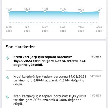 Findeks Kredi Notu Problemi