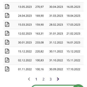 Millenicom Durduk Yere Faturamı Neredeyse 2 Katına Çıkardı