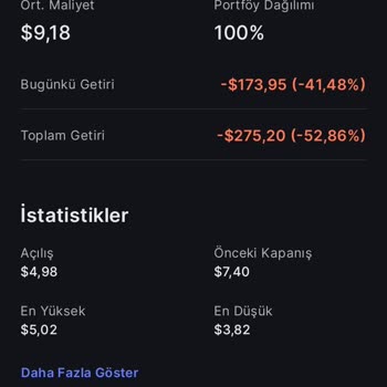 Midas Mağduriyeti Yüzünden Hisse Kayıplarım
