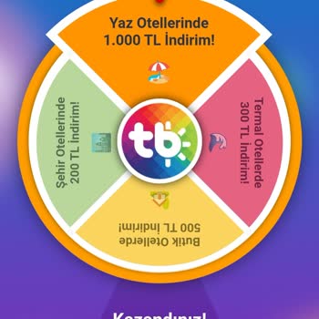 Tatilbudur'un Hediye Çeki Verip Kullandırmaması