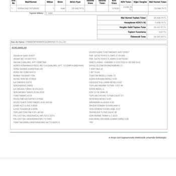 İzmir Doğalgaz Yüksek Fatura Tutarı
