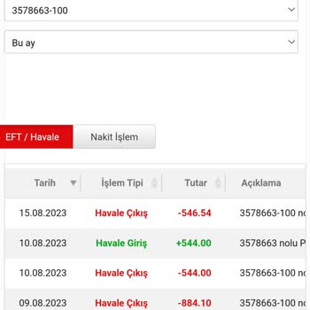 Ziraat Yatırım Paramı Eksik Yatırdı.