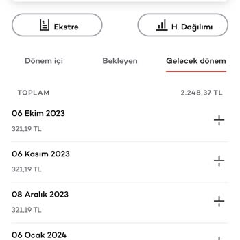 Vizyon Elektronik Para Hesabımdan Bilgim Dışında Yapılan 12 Taksit Çekimi