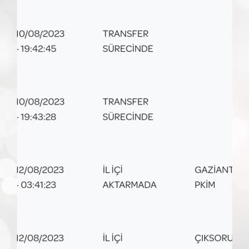 PTT Kargo Çıksorut Şubesi Elemanların İlgisizliği