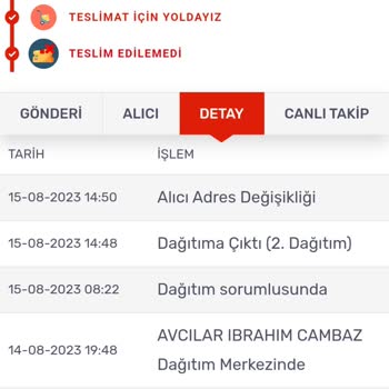 Kargomsende  Mağduriyeti