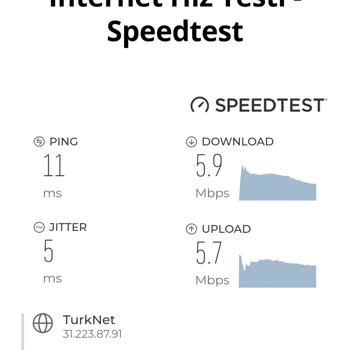 TurkNet İlgisiz Çağrı Merkezi Ve Hız Düşüklüğü