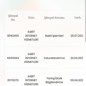 D Smart Üyeliği
