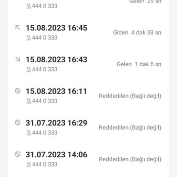 Garanti BBVA Müşteri Hizmetleri Üslup Ve Dinlememe