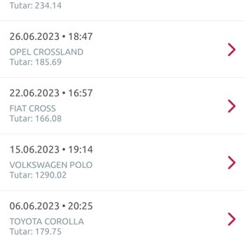 Tiktak Kirala Kullanmadığım Aracın Trafik Cezası Tarafımdan Tahsil Edildi