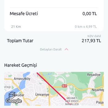 Tiktak Kullanıcılarını Mağdur Ediyor