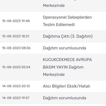 Kargomsende Den 5 Gün Oldu Hala Kargom Gelmedi