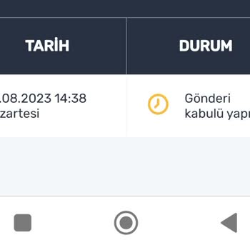 Sürat Kargo Ürünün Teslim Edilmemesi Gönderi De Hareket Olmaması