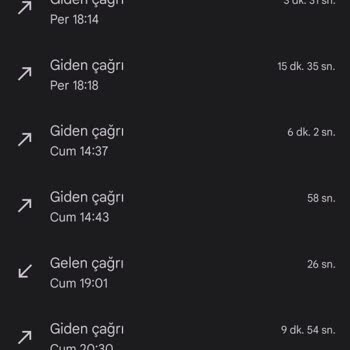 Turkcell TV+ Turkcell Superonline Müşteri Mağduriyeti