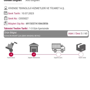 Vivense Ve Horoz Loj. İlgisizliği