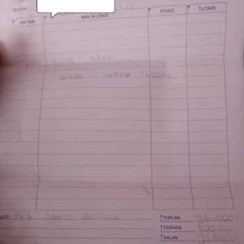 Eskidji Bazaar Ekstra Para İstemesi Ürünü Göndermemesi