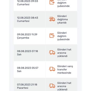 Sendeo Kargomu Teslim Etmiyor Trendyol İlgilenmiyor