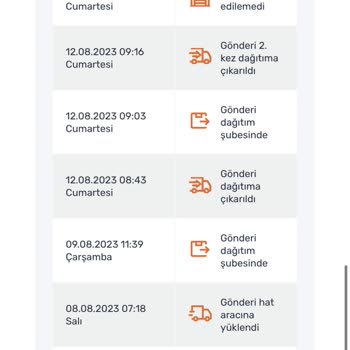 Sendeo Kargomu Teslim Etmiyor Trendyol İlgilenmiyor