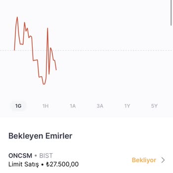 Eki aç