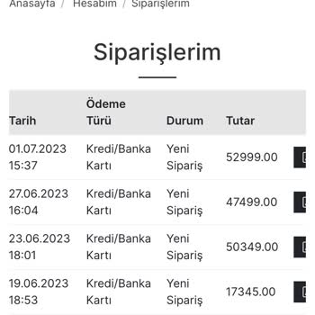 Ev Bazaar AVM Siparişlerim 3 Ay Oldu Halen Gelmedi!