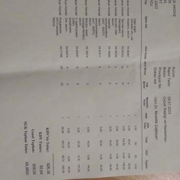 Medical Park Hastanesi 3 Günlük Bebeğe Muayene Ücreti