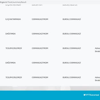 PTT Kargo Adreste Bulunamadı Diyerek Bir Türlü Teslimatı Yapılamayan Banka Kartı