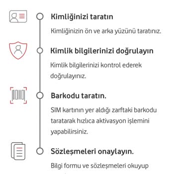 Vodafone Hat Aktivasyonu (sim Kart)