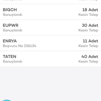 Akbank Fazla Yatırılan Lotları İade Etmedi