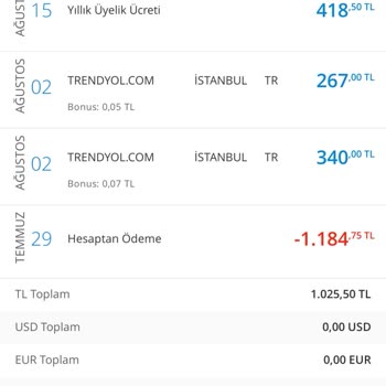 Denizbank Kredi Kartı Üyelik Ücreti