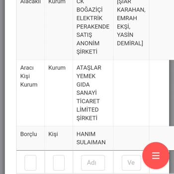 Boğaziçi Elektrik - BEDAŞ Alakam İlgim Olmadığı Halde Habersiz Bir Şekilde Abonelik Açmaları