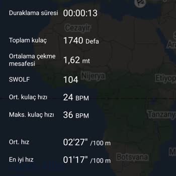 Amazfit GTR3 Akıllı Saat