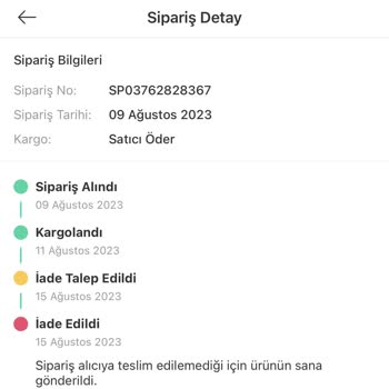 Dolap Uygulaması Satış Yaptığım Ürünü Kaybetti