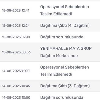 Kargomsende Firması Tarafından Teslim Edilmeyen Kargo.