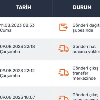 Sürat Kargo Teslimat Yapılacak Şubede Paketin Uzun Süre Bekletilmesi