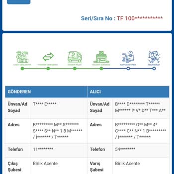 Sürat Kargo Kargomu Teslim Etmiyorlar Ve Teslim Edilmiş Gibi Gösteriyorlar Te