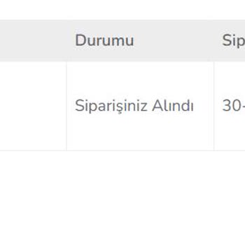 Mondihome Online Siparişimi 2 Aydır Teslim Etmiyor