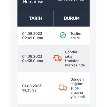 Trendyol Bers Marka Ürün Bana Teslim Edilmedi!