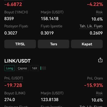 Bingx.com Bingx Vadeli İşlem Likit Olmadan Bırakmıyor