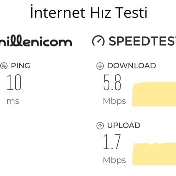 Millenicom Dün Modem Takıldı Bugün Sorun Yaşadım! Gerçekten Çok Hızlılar :)