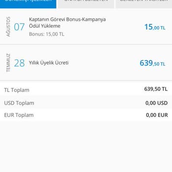 Denizbank Kredi Kartımın Yıllık Aidat Bedeli İptali İstiyorum