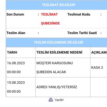 Aras Kargo Geldik Evde Yoktunuz