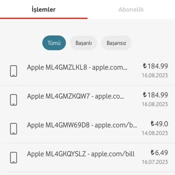 Capcut 2. Kez Paramın Kesilmesi