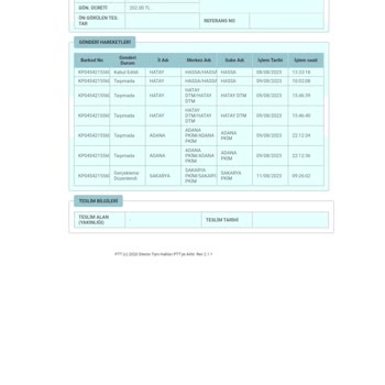 PTT Kargo 8 Gündür Elime Ulaşmayan Çantam
