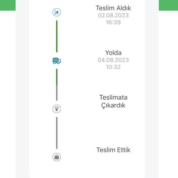 Kaytika Gelmeyen Siparişler