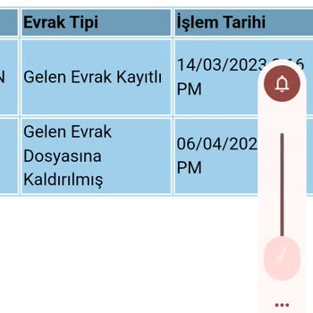 İzmir Konak SGK 11 No Emeklilik Servis